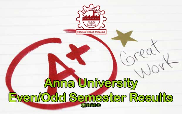 Anna University Results declared for UG PG Exam