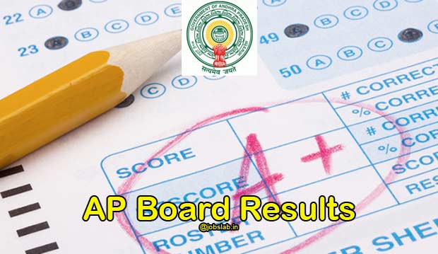 AP Board Results 2016 SSC Exam Download AP 10th Result 2016